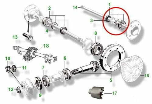 Schema Semiassi Alfa Romeo Serie 105