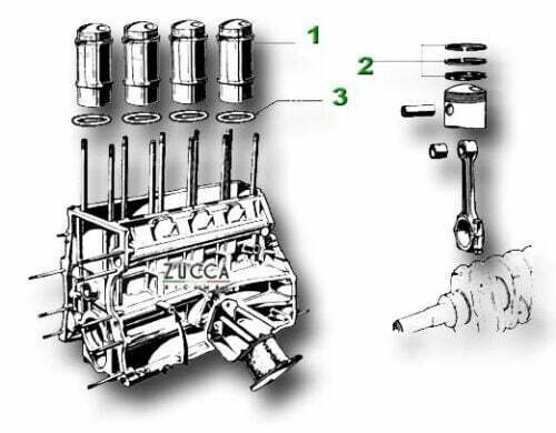 Canna del Pistone Alfa Romeo schema