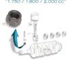 Dado Biella - Serie 105/115/116 (1.600 / 1.750 / 2.000 cc)