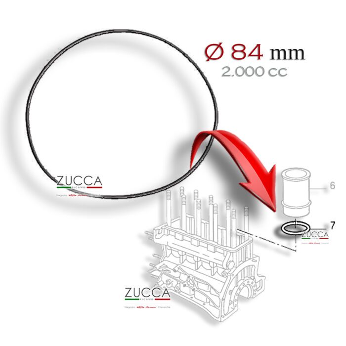 Anello Sotto Canna 2.000 cc (Ø 84 mm)