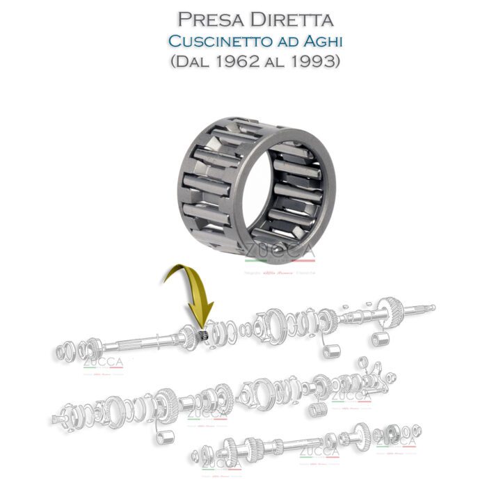 Cuscinetto ad Aghi - Presa Diretta (101/102 - 105/115)