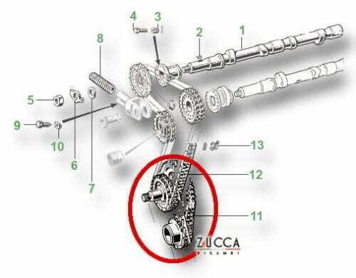 SCHEMA Catena Corta per Alfa Romeo Bialbero
