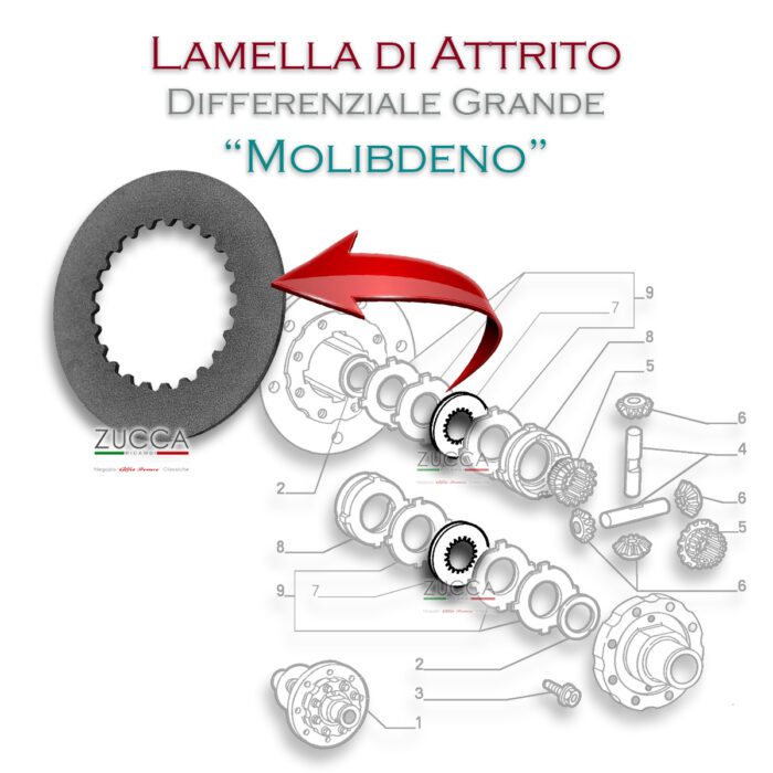 Lamella di Attrito (Serie 115 - 116/162) - Molibdeno