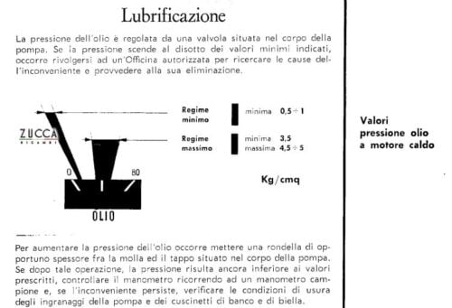 Manuale Manutenzione Pompa Olio Alfa Romeo Serie 105