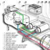 Schema Tubi Alimentazione Alfa Romeo Montreal