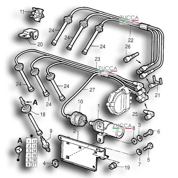 KIT BOUGIE D'ALLUMAGE SPECIAL 2 TETES Z14 - NasrAuto