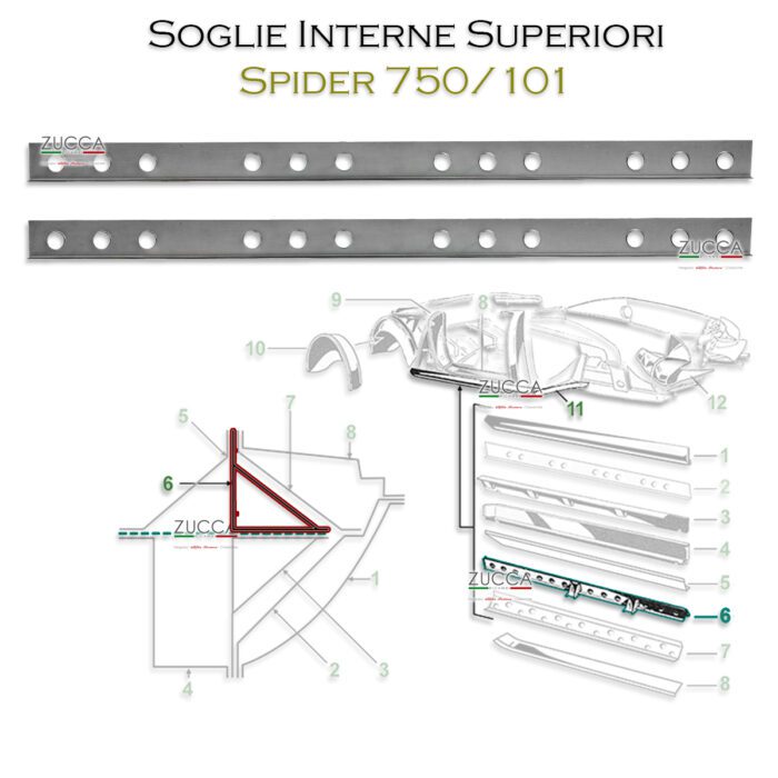 Coppia Soglie - Interne Superiori (Spider 750/101)
