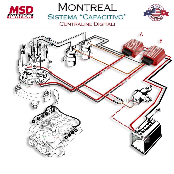 Coppia Centraline di Accensione (Montreal - Sistema Capacitivo "CDI") - "DIGITALI"
